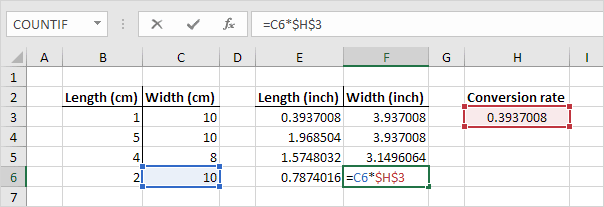 Absolute Reference Result