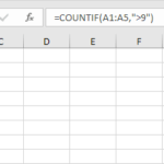 Countif Function