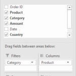 Create Two dimensional Pivot Table