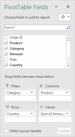 Create Two dimensional Pivot Table