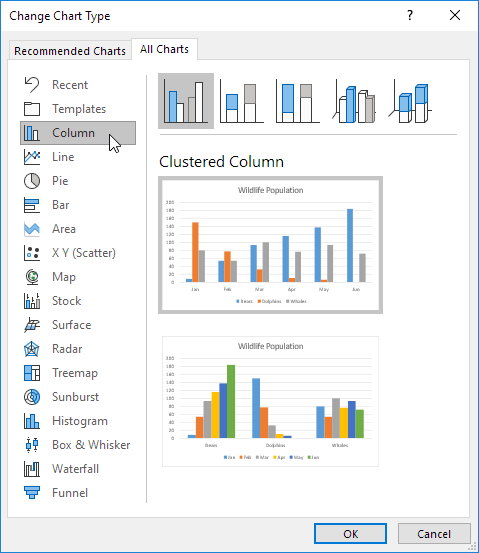 Charts in Excel - Create a Column Chart