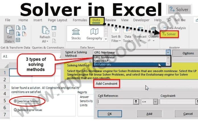 Excel Data Analysis Solver in Excel