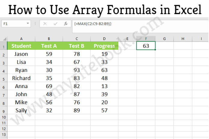 Excel Functions Array Formulas in Excel