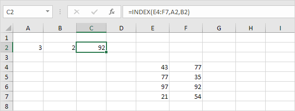 Index Function Two Dimensional Range