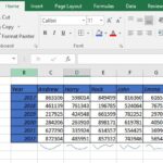 Line Graph in Cell