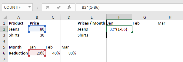 Mixed Reference Example - Myritebook