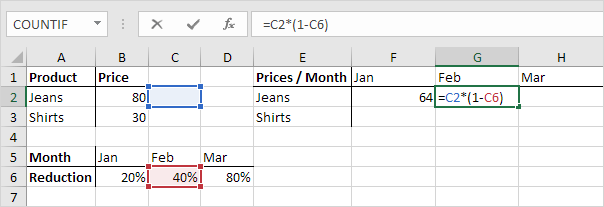 Mixed Reference Example - Myritebook