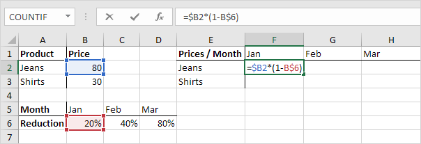 Mixed Reference Example - Myritebook