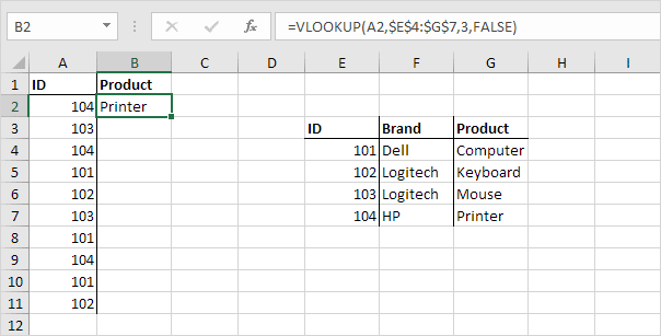 Lookup & Reference in Excel