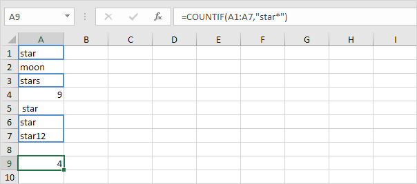 COUNTIF function