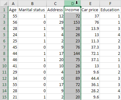 Hide Column Example