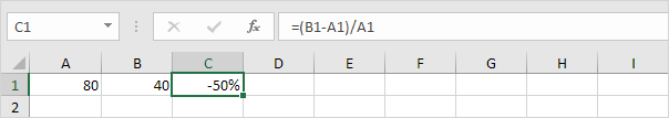 Negative Percentage Change