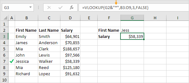 Lookup & Reference in Excel - Hlookup Function