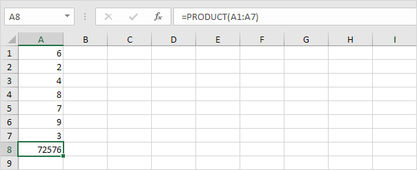 Product Function